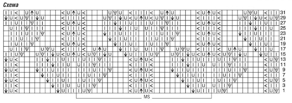 схема вязания спицами