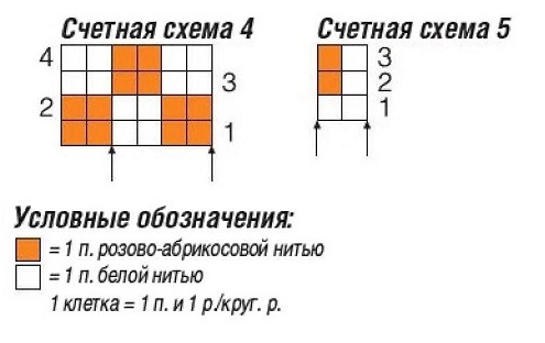 схема вязания спицами