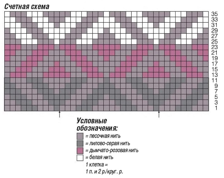 knitting pattern