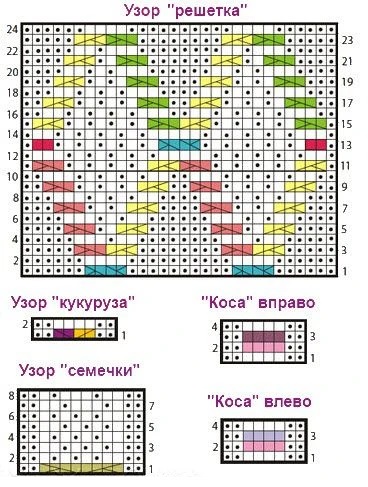 схема вязания спицами