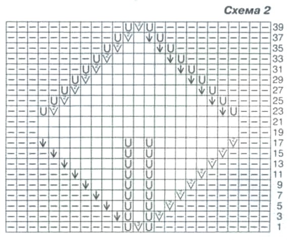 knitting pattern