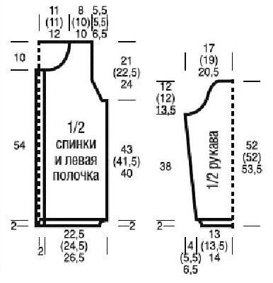 выкройка