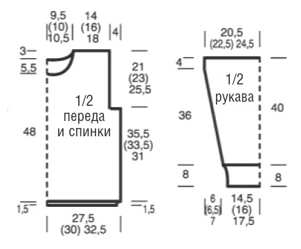 выкройка