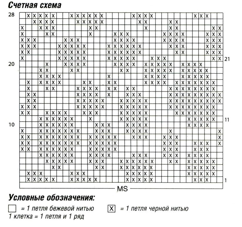 схема вязания спицами