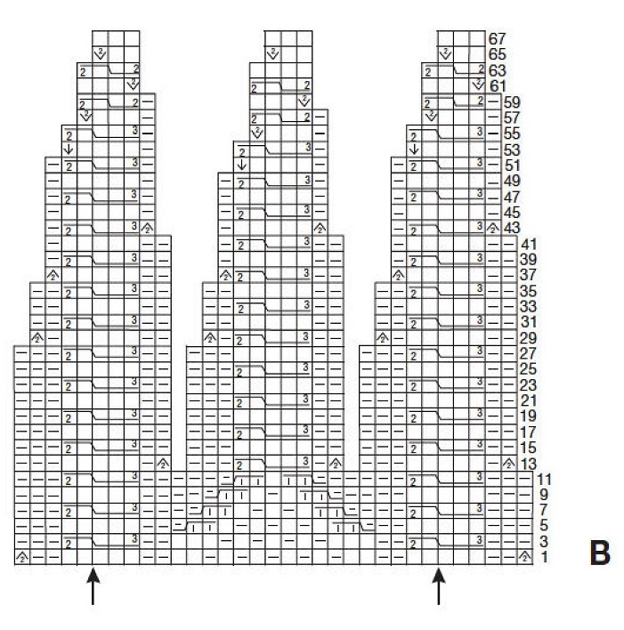 knitting pattern