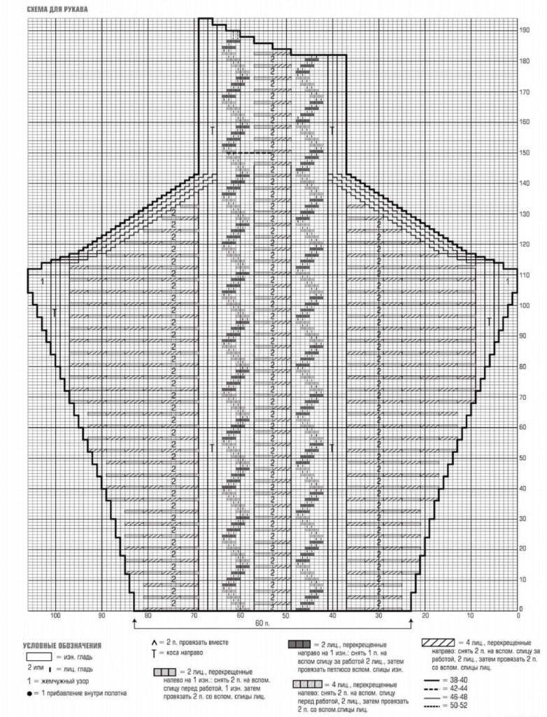 knitting pattern