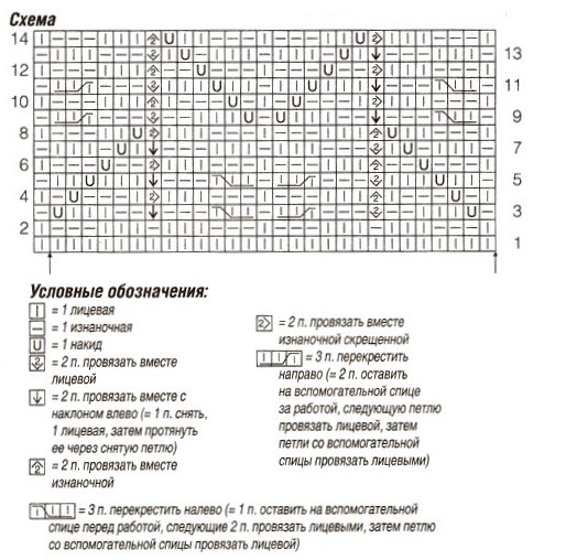 схема вязания спицами