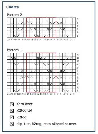 knitting pattern