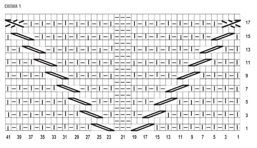 схема вязания спицами