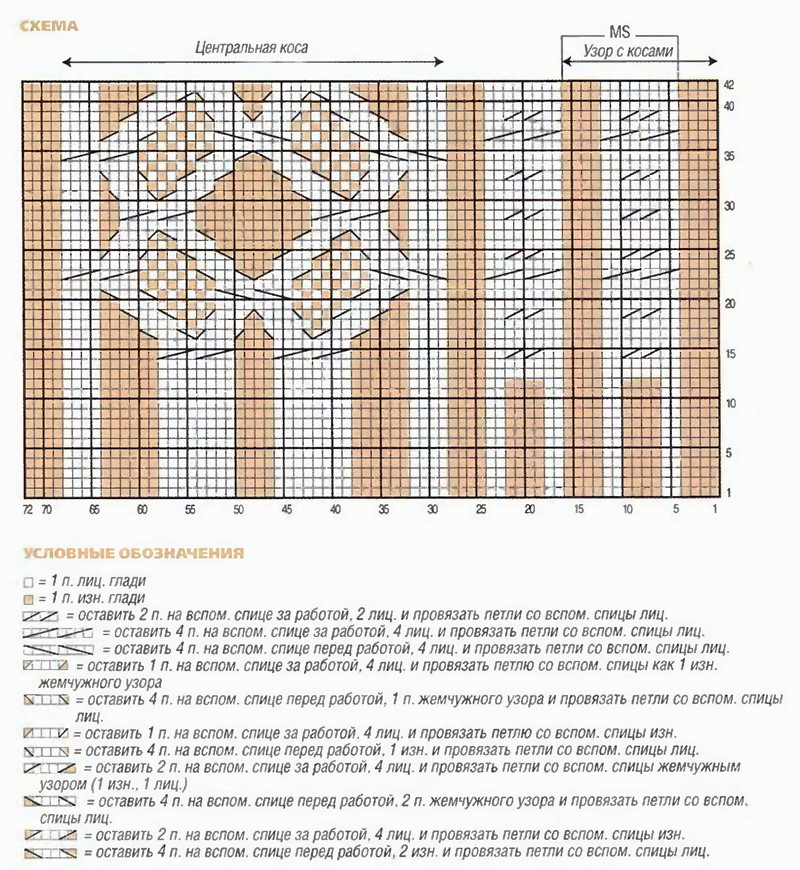 knitting pattern