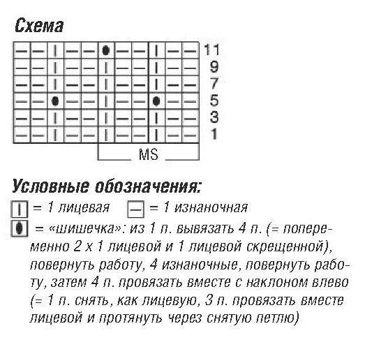 knitting pattern