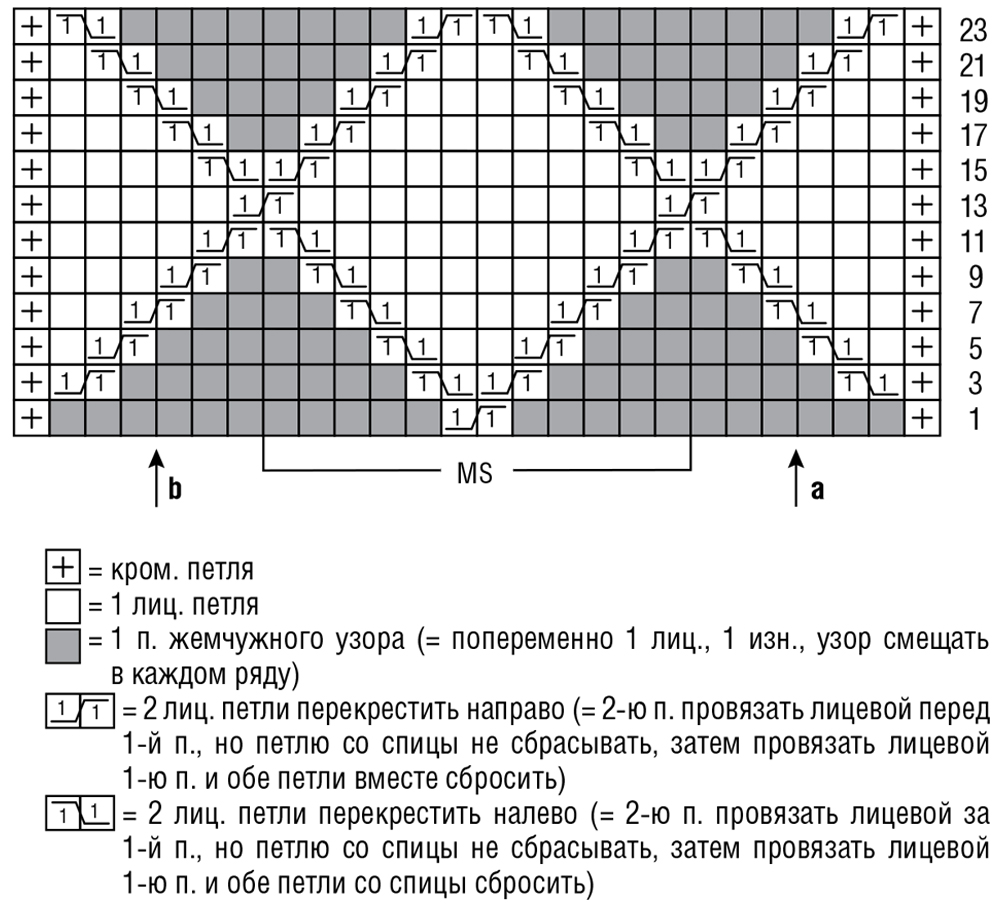 knitting pattern