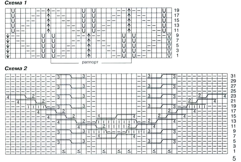 knitting pattern