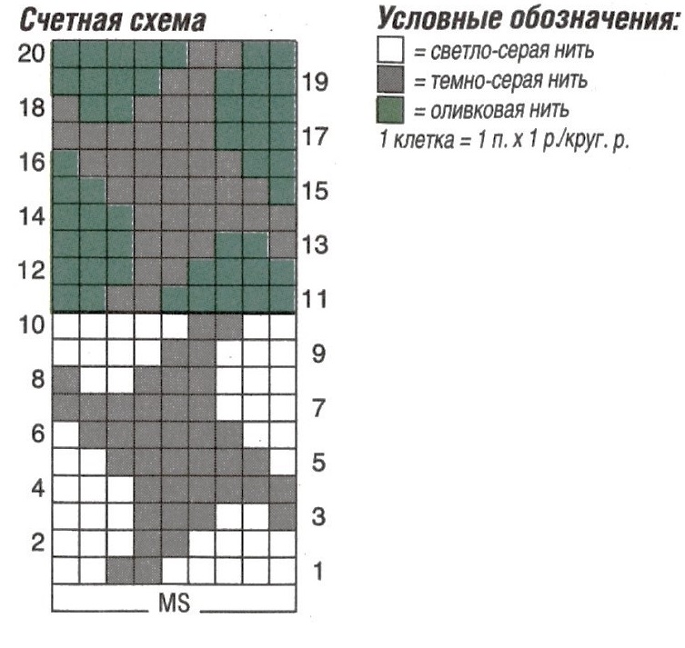 схема вязания спицами