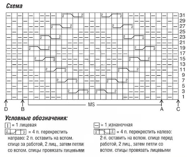 knitting pattern