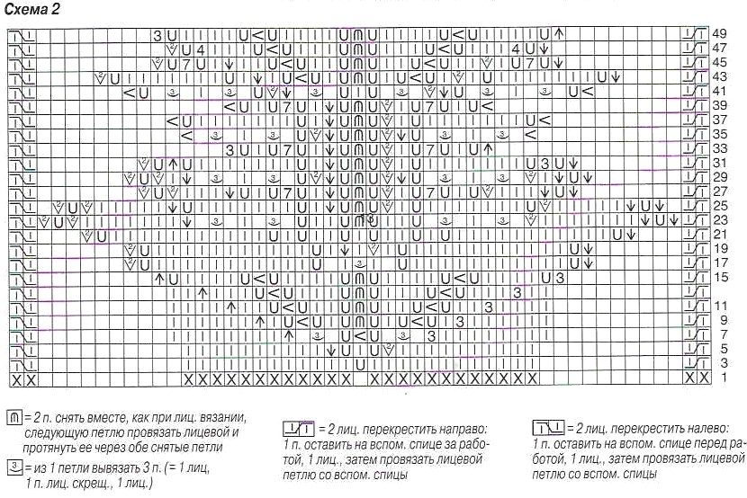 knitting pattern