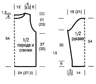 выкройка