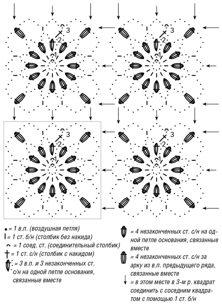 crochet pattern