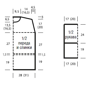 выкройка