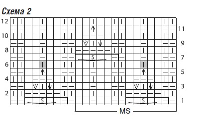 схема вязания спицами