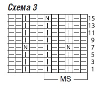 схема вязания спицами