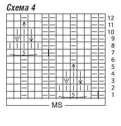 схема вязания спицами