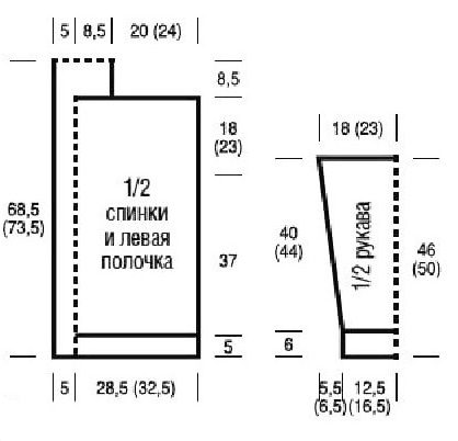 выкройка