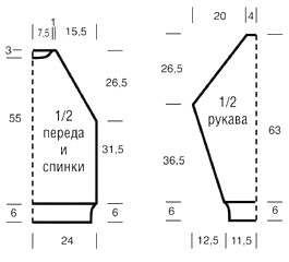 выкройка