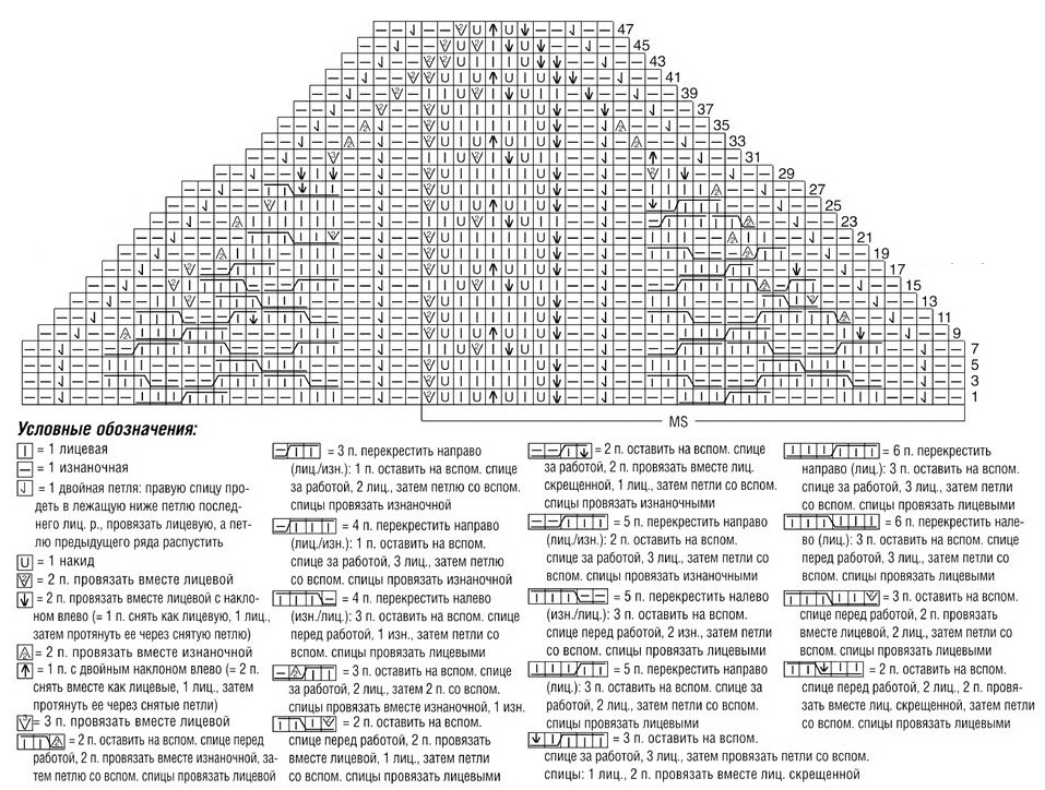 схема вязания спицами