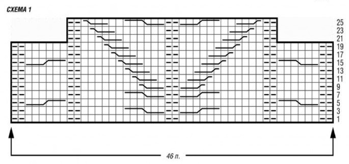 knitting pattern