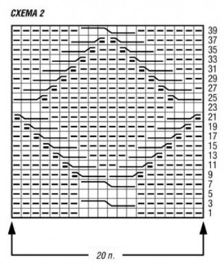 схема вязания спицами