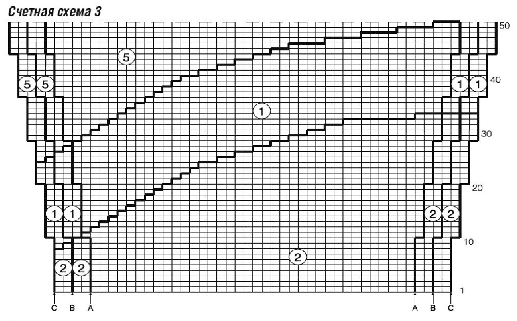 схема вязания спицами