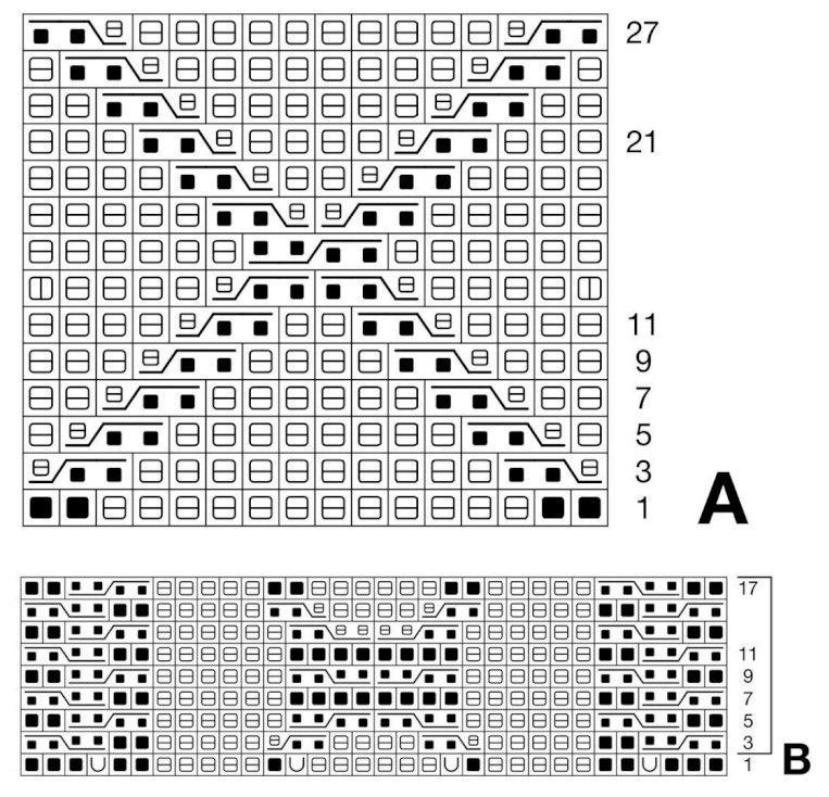 knitting pattern