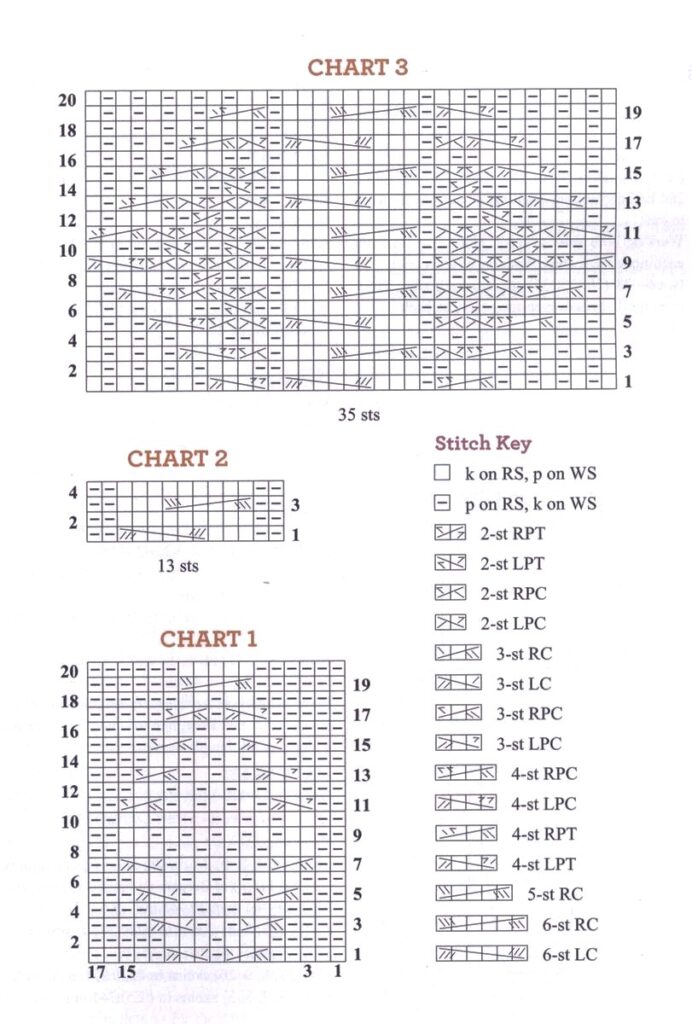 knitting pattern