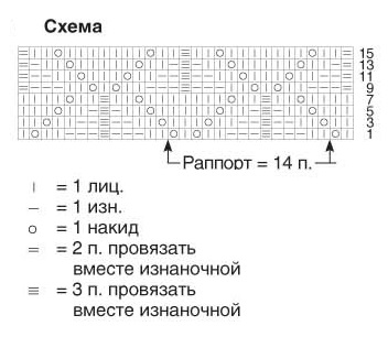 knitting pattern