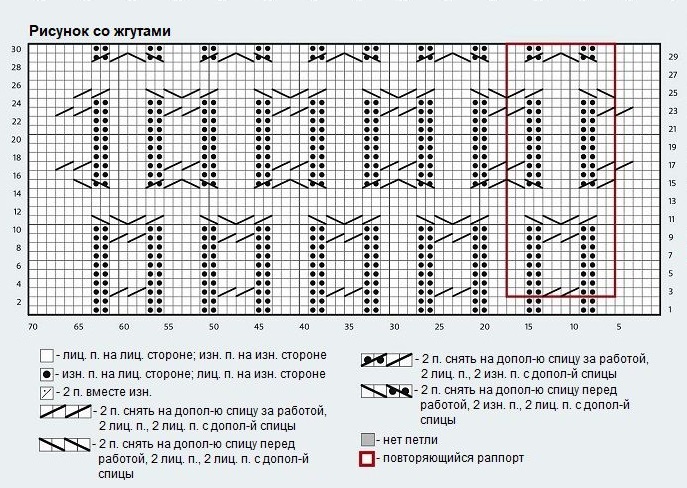 knitting pattern