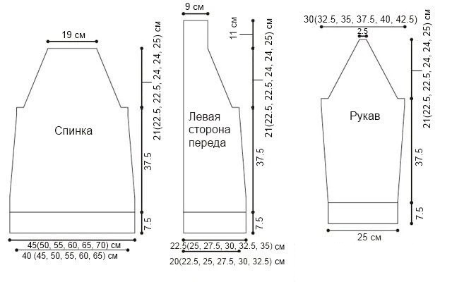 выкройка