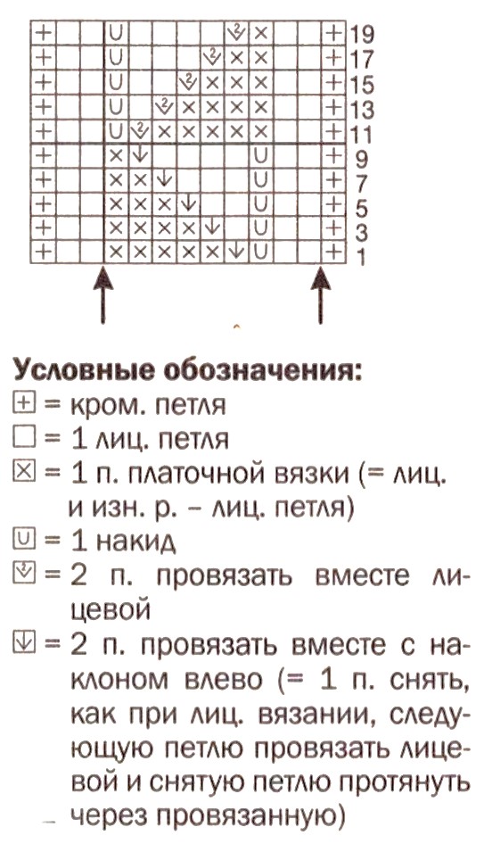 knitting pattern