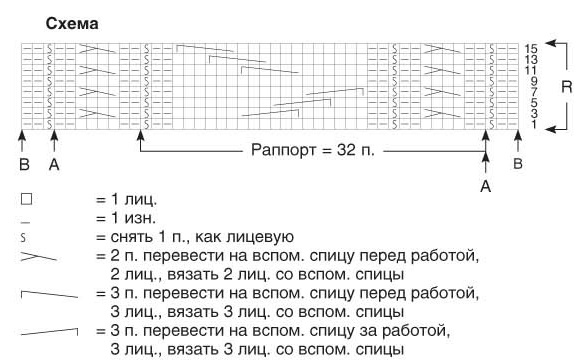 схема вязания спицами