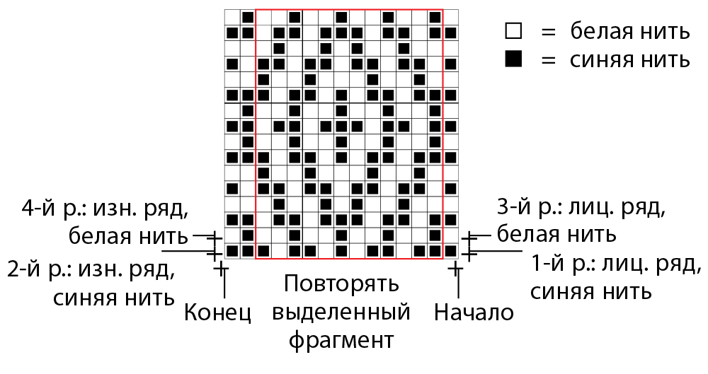 схема вязания спицами