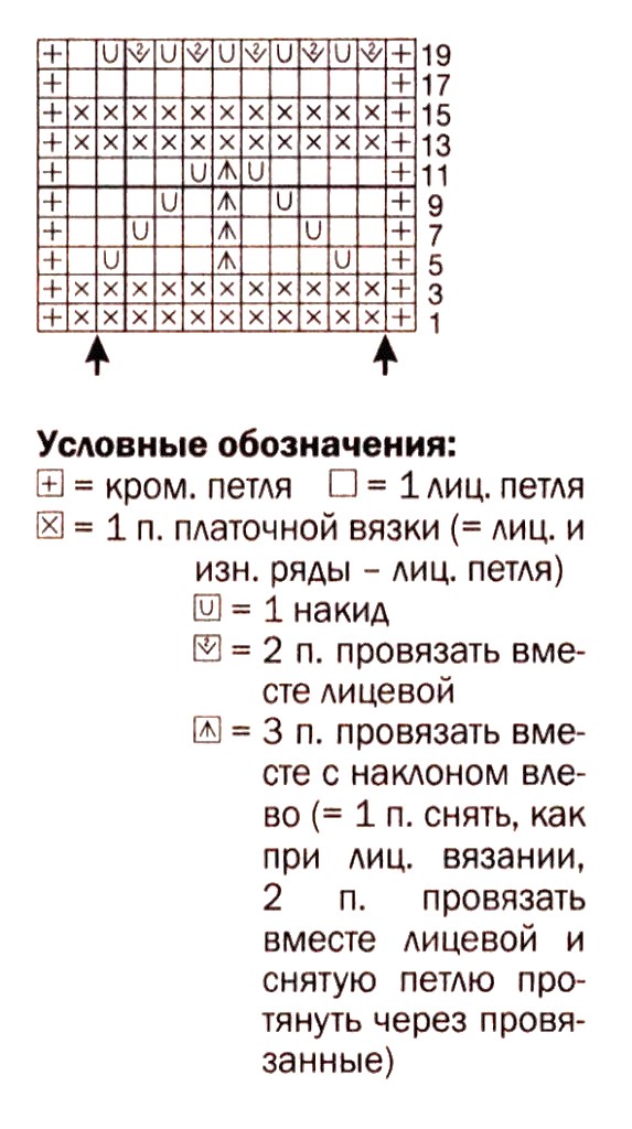 knitting pattern