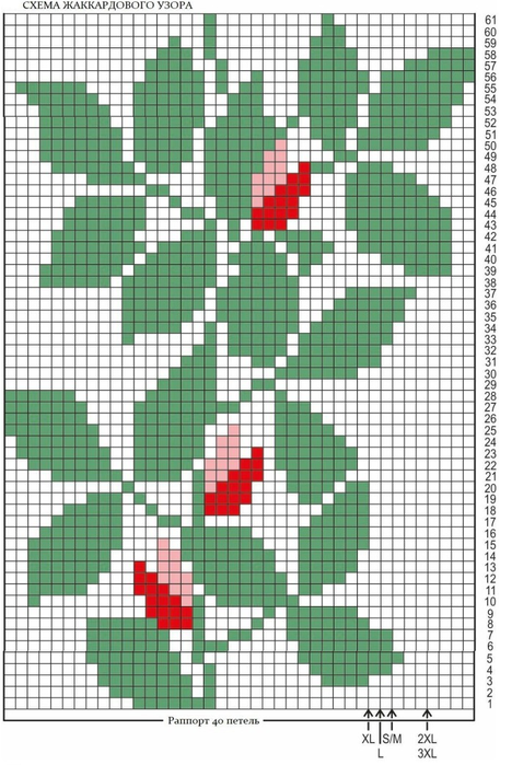 схема вязания спицами