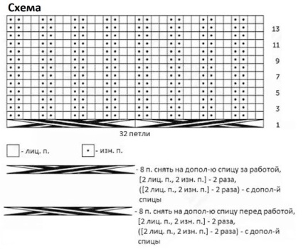 knitting pattern