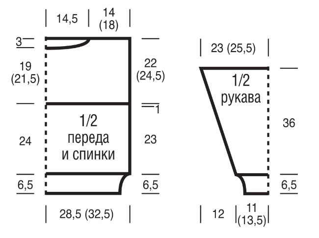 выкройка