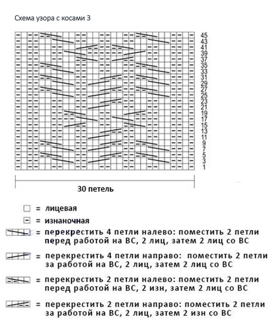 схема вязания спицами