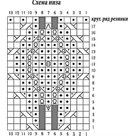 схема вязания спицами