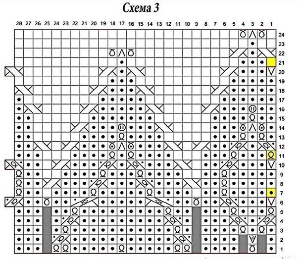 knitting pattern