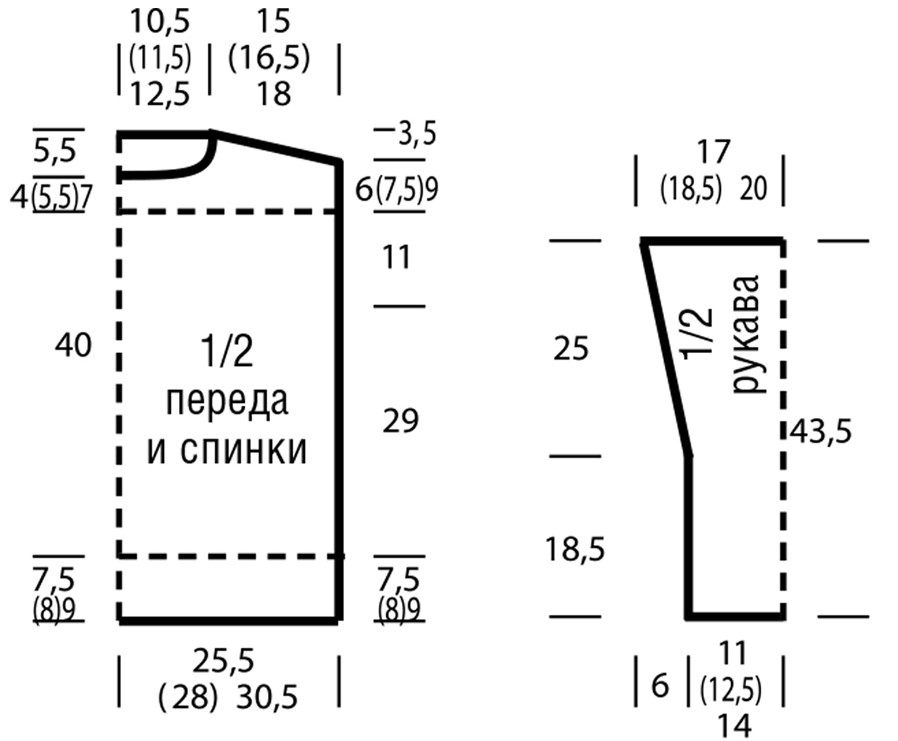 выкройка