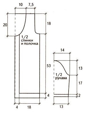 выкройка