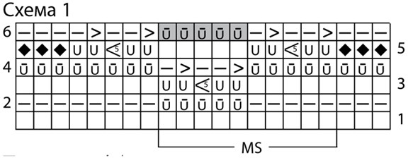 схема вязания спицами